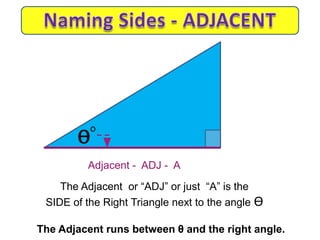 The Adjacent or “ADJ” or just “A” is the
SIDE of the Right Triangle next to the angle Ѳ
The Adjacent runs between θ and the right angle.
Ѳ
o
Adjacent - ADJ - A
 