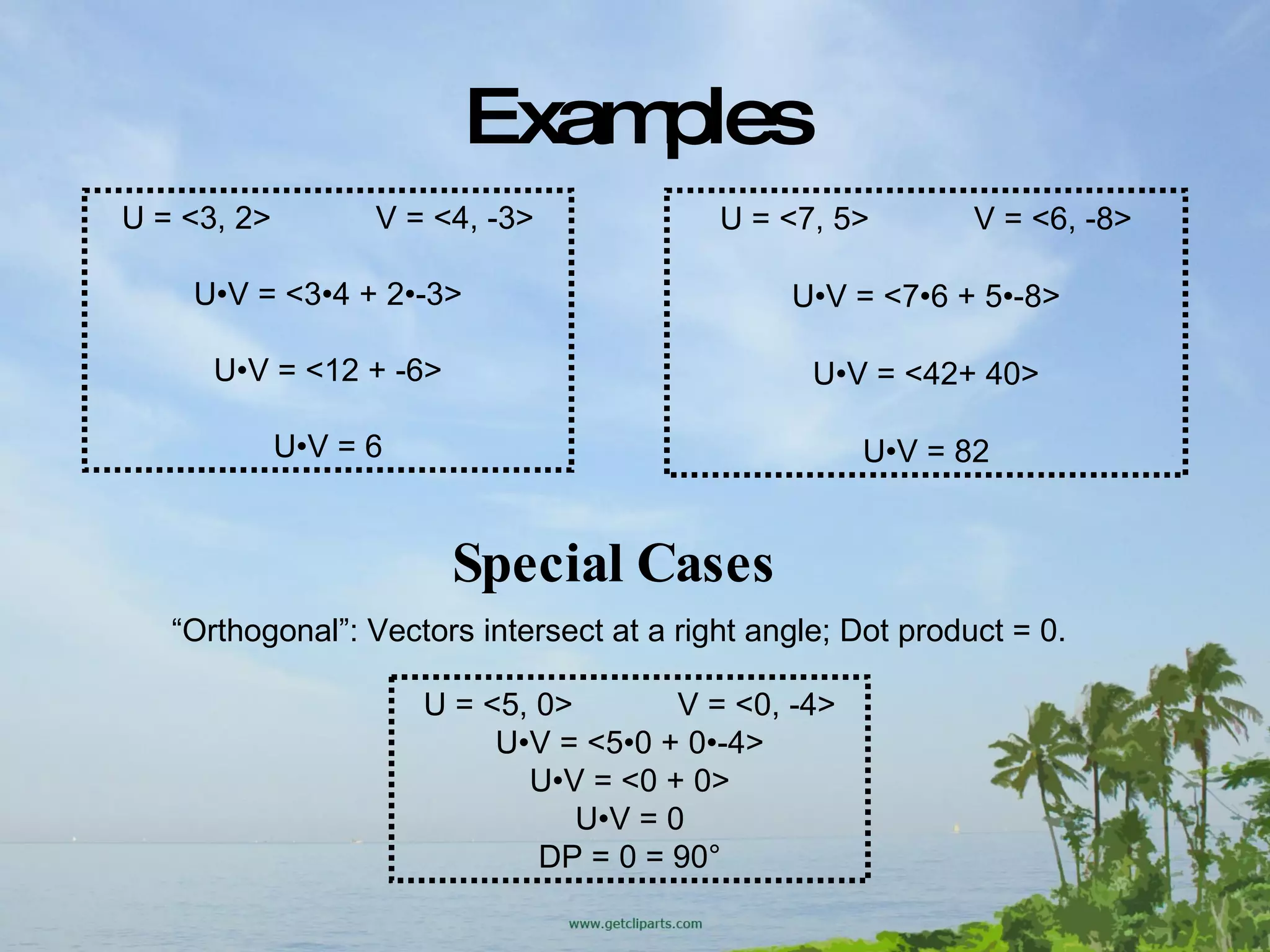 Trigonometry Lesson: Dot Product | PPT