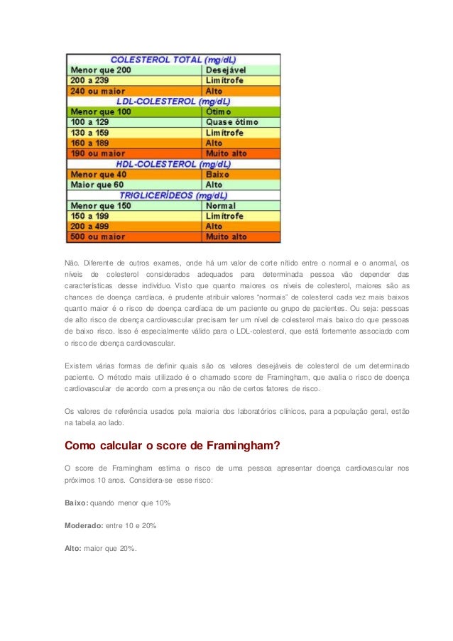 Exame perfil lipidico