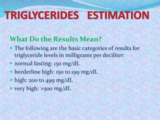 Meaning triglycerides Low Triglycerides
