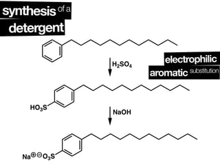Triglycerides