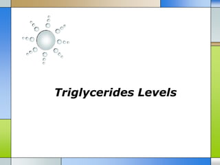 Triglycerides Levels
 