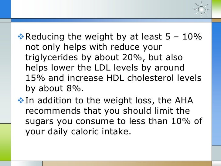 What Is Triglycerides Meaning In Hindi
