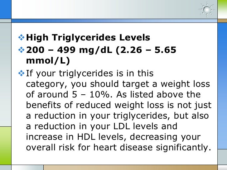 Triglycerides Level Chart Mmol L