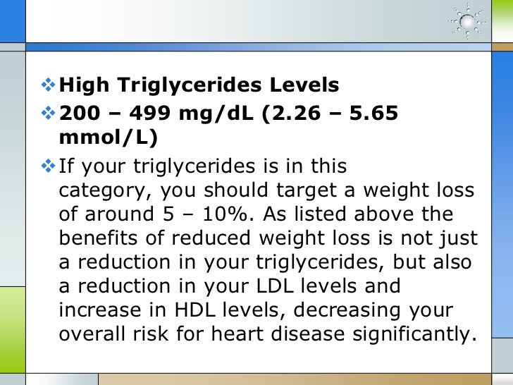 Triglycerides Levels Triglycerides Levels