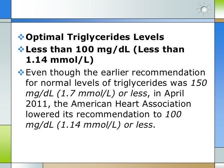 Triglycerides levels