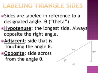 Sides are labeled in reference to a
 designated angle, θ (“theta”)
Hypotenuse: the longest side. Always
 opposite the right angle.
Adjacent: side that is
  touching the angle θ.
Opposite: side across
  from the angle θ.
 