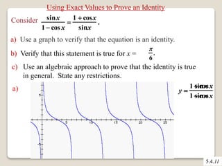 Using Exact Values to Prove an Identity 
5.4.11 
Consider sinx 
1  cos x 
 
1  cosx 
sinx 
. 
a) Use a graph to verify that the equation is an identity. 
b) Verify that this statement is true for x = 
 
6 
. 
c) Use an algebraic approach to prove that the identity is true 
in general. State any restrictions. 
y  
1  sinx 
cosx 
1  sinx 
cosx 
a) 
 