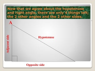 Now that we agree about the hypotenuse 
and right angle, there are only 4 things left; 
the 2 other angles and the 2 other sides. 
A 
. 
Opposite side 
Adjacent side 
Hypotenuse 
 