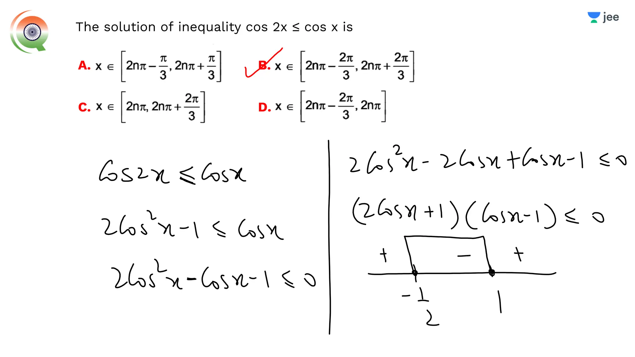 The solution of inequality cos 2x ≤ cos x is
B.
D.
A.
C.
 