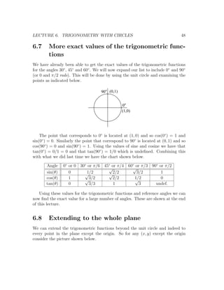 LECTURE 6. TRIGONOMETRY WITH CIRCLES                                             48

6.7     More exact values of the trigonometric func-
        tions
We have already been able to get the exact values of the trigonometric functions
for the angles 30◦ , 45◦ and 60◦ . We will now expand our list to include 0◦ and 90◦
(or 0 and π/2 rads). This will be done by using the unit circle and examining the
points as indicated below.

                                     90   (0,1)


                                                  0
                                                  (1,0)




    The point that corresponds to 0◦ is located at (1, 0) and so cos(0◦ ) = 1 and
sin(0◦ ) = 0. Similarly the point that correspond to 90◦ is located at (0, 1) and so
cos(90◦ ) = 0 and sin(90◦ ) = 1. Using the values of sine and cosine we have that
tan(0◦ ) = 0/1 = 0 and that tan(90◦ ) = 1/0 which is undeﬁned. Combining this
with what we did last time we have the chart shown below.

       Angle    0◦ or 0 30◦ or π/6 45◦ or π/4 60◦ or π/3 90◦ or π/2
                                     √          √
       sin(θ)      0      √1/2       √ 2/2        3/2         1
       cos(θ)      1      √3/2         2/2       1/2
                                                  √           0
       tan(θ)      0        3/3         1           3      undef.

    Using these values for the trigonometric functions and reference angles we can
now ﬁnd the exact value for a large number of angles. These are shown at the end
of this lecture.


6.8     Extending to the whole plane
We can extend the trigonometric functions beyond the unit circle and indeed to
every point in the plane except the origin. So for any (x, y) except the origin
consider the picture shown below.
 