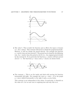LECTURE 7. GRAPHING THE TRIGONOMETRIC FUNCTIONS                                    57


                            2
                            1

                                                       2p
                            -1
                            -2



                             3
                             2
                             1

                                                       2p
                            -1



  • The value b. This is inside the function and so eﬀects the input or domain
    (i.e., the x values). This constant will stretch or shrink the graph horizontally.
    However, it will not change the period directly. For example the function
    y = sin(2x) does not have period 2. The period can be found by the following
    rule, if y = sin(bx) then the period is (2π/b) (i.e., the original period divided
    by the constant b). So in particular the function y = sin(2x) will have period
    (2π/2) = π. The functions y = sin(x) and y = sin(2x) are shown below.


                            1

                                          p            2p
                            -1



  • The constant c. This is on the inside and deals with moving the function
    horizontally left/right. For example the curve y = sin(x − 2) is the graph
    y = sin(x) shifted horizontally to the right 2 units, as seen below.
    This constant is not independent of the others. In particular, it depends on
    the value of b. Let us now turn to exploring how and why this is so.
 