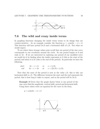 LECTURE 7. GRAPHING THE TRIGONOMETRIC FUNCTIONS                                    58


                           1
                                                          2p
                                       2                        2p+2
                           -1


7.6      The wild and crazy inside terms
In graphing functions changing the inside terms seems to do things that are
counter-intuitive. As an example consider the function y = a sin(bx − c) + d.
This function will have period 2π/b and a horizontal shift of c/b. Not what we
would expect.
    To see where these strange values arise recall that one period of the sine curve
corresponds to one revolution around the circle. So one period begins at 0 and
ends at 2π. If we are interested in exploring one period of our modiﬁed curve
we would do it by ﬁnding when the inside expression is 0 (this is the start of the
period) and when it is 2π (this is the end of the period). In particular we have the
following,

       start          bx − c = 0       or        x = (c/b)
        end          bx − c = 2π       or        x = (2π/b) + (c/b).

   Note that the start of the period is now at the value c/b, this is why our
horizontal shift is c/b. The diﬀerence between the start and the end represents the
period, that is how long it takes to repeat, and so the period will be 2π/b.

      Example 2 Given that the graph shown below is one period of the
      sine curve ﬁnd the amplitude, vertical shift, period and horizontal shift.
      Using these values write an equation for the curve in the form,

               y = a sin(bx − c) + d




                                3




                                           p/2             2p
 