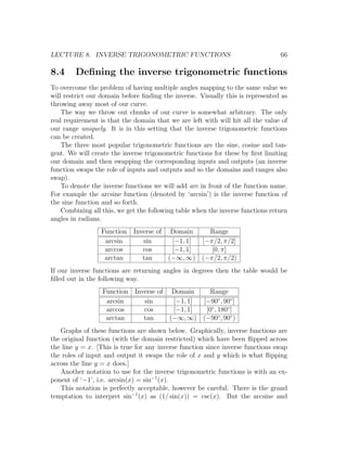 LECTURE 8. INVERSE TRIGONOMETRIC FUNCTIONS                                       66

8.4     Deﬁning the inverse trigonometric functions
To overcome the problem of having multiple angles mapping to the same value we
will restrict our domain before ﬁnding the inverse. Visually this is represented as
throwing away most of our curve.
    The way we throw out chunks of our curve is somewhat arbitrary. The only
real requirement is that the domain that we are left with will hit all the value of
our range uniquely. It is in this setting that the inverse trigonometric functions
can be created.
    The three most popular trigonometric functions are the sine, cosine and tan-
gent. We will create the inverse trigonometric functions for these by ﬁrst limiting
our domain and then swapping the corresponding inputs and outputs (an inverse
function swaps the role of inputs and outputs and so the domains and ranges also
swap).
    To denote the inverse functions we will add arc in front of the function name.
For example the arcsine function (denoted by ‘arcsin’) is the inverse function of
the sine function and so forth.
    Combining all this, we get the following table when the inverse functions return
angles in radians.
                 Function Inverse of      Domain    Range
                  arcsin     sin          [−1, 1] [−π/2, π/2]
                  arccos     cos          [−1, 1]    [0, π]
                  arctan     tan         (−∞, ∞) (−π/2, π/2)
If our inverse functions are returning angles in degrees then the table would be
ﬁlled out in the following way.
                  Function Inverse of      Domain     Range
                   arcsin     sin          [−1, 1] [−90◦ , 90◦ ]
                   arccos     cos          [−1, 1]  [0◦ , 180◦ ]
                   arctan     tan         (−∞, ∞) (−90◦ , 90◦ )
   Graphs of these functions are shown below. Graphically, inverse functions are
the original function (with the domain restricted) which have been ﬂipped across
the line y = x. [This is true for any inverse function since inverse functions swap
the roles of input and output it swaps the role of x and y which is what ﬂipping
across the line y = x does.]
   Another notation to use for the inverse trigonometric functions is with an ex-
ponent of ‘−1’, i.e. arcsin(x) = sin−1 (x).
   This notation is perfectly acceptable, however be careful. There is the grand
temptation to interpret sin−1 (x) as (1/ sin(x)) = csc(x). But the arcsine and
 