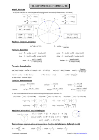 Formulaire de trigonométrie Page 1 G. COSTANTINI http://bacamaths.net/
TRIGONOMÉTRIE : FORMULAIRE
Angles associés
Une lecture efficace du cercle trigonométrique permet de retrouver les relations suivantes :
Relations entre cos, sin et tan
cos2
(x) + sin2
(x) = 1 1 + tan2
(x) = 2
1
cos ( )x
Formules d'addition
cos(a – b) = cos(a) cos(b) + sin(a) sin(b) cos(a + b) = cos(a) cos(b) – sin(a) sin(b)
sin(a – b) = sin(a) cos(b) – cos(a) sin(b) sin(a + b) = sin(a) cos(b) + cos(a) sin(b)
tan(a - b) =
tan( ) tan( )
1 tan( )tan( )
a b
a b
-
+
tan(a + b) =
tan( ) tan( )
1 tan( )tan( )
a b
a b
+
-
Formules de duplication
cos(2a) = cos2
(a) – sin2
(a) = 2 cos2
(a) - 1 = 1 - 2 sin2
(a) sin(2a) = 2 sin(a) cos(a) tan(2a) = 2
2tan( )
1 tan ( )
a
a-
Extensions : cos(3a) = 4cos3
(a) - 3cos(a) sin(3a) = 3sin(a) - 4sin3
(a) tan(3a) =
3
2
3tan( ) tan ( )
1 3tan ( )
a a
a
-
-
Au delà, utiliser la formule de Moivre.
Formules de linéarisation
cos2
(a) =
1 cos(2 )
2
a+
sin2
(a) =
1 cos(2 )
2
a-
tan2
(a) =
1 cos(2 )
1 cos(2 )
a
a
-
+
Extensions : cos3
(a) =
cos( 3 ) 3cos( )
4
a a+
sin3
(a) =
sin(3 ) 3sin( )
4
a a- +
tan3
(a) =
sin(3 ) 3sin( )
cos(3 ) 3cos( )
a a
a a
- +
+
Au delà, utiliser les formules d'Euler. Les formules d'Euler permettent également de montrer que :
cos(a) cos(b) =
2
1
[cos(a - b) + cos(a + b)] cos(a) sin(b) =
2
1
[sin(a + b) - sin(a - b)] sin(a) sin(b) =
2
1
[cos(a - b) - cos(a + b)]
cos(p) + cos(q) = 2 cos
2
p q+æ ö
ç ÷
è ø
cos
2
p q-æ ö
ç ÷
è ø
cos(p) - cos(q) = -2 sin
2
p q+æ ö
ç ÷
è ø
sin
2
p q-æ ö
ç ÷
è ø
sin(p) + sin(q) = 2 sin
2
p q+æ ö
ç ÷
è ø
cos
2
p q-æ ö
ç ÷
è ø
sin(p) - sin(q) = 2 sin
2
p q-æ ö
ç ÷
è ø
cos
2
p q+æ ö
ç ÷
è ø
Résolution d'équations trigonométriques
cos(U) = cos(V) Û (U = V [2p] ou U = -V [2p])
sin(U) = sin(V) Û (U = V [2p] ou U = p -V [2p])
tan(U) = tan(V) Û U = V [p]
Expression du cosinus, sinus et tangente en fonction de la tangente de l'angle moitié
Si t = tan
2
aæ ö
ç ÷
è ø
, on a : cos(a) =
1
1
2
2
-
+
t
t
; sin(a) =
2
1 2
t
t+
; tan(a) =
2
1 2
t
t-
2
x
p
+
cos(–x) = cos(x)
sin(–x) = –sin(x)
p–x
p+x
x
–x
cos(p – x) = –cos(x)
sin(p – x) = sin(x)
cos(p + x) = –cos(x)
sin(p + x) = –sin(x)
p
2
- x
cos
2
x
pæ ö+ç ÷
è ø
= -sin(x)
sin
2
x
pæ ö+ç ÷
è ø
= cos(x)
cos
2
x
pæ ö-ç ÷
è ø
= sin(x)
sin
2
x
pæ ö-ç ÷
è ø
= cos(x)
U = p -V V
U
V
 