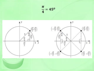 𝝅
𝟒
= 𝟒𝟓 𝑶
 