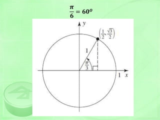 𝝅
𝟔
= 𝟔𝟎 𝑶
 