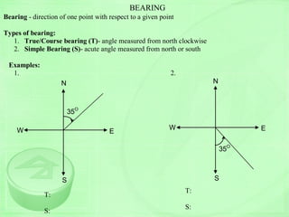 BEARING
Bearing - direction of one point with respect to a given point
Types of bearing:
1. True/Course bearing (T)- angle measured from north clockwise
2. Simple Bearing (S)- acute angle measured from north or south
Examples:
1. 2.
35O
E
N
W
S
T:
S:
35O
E
N
W
S
T:
S:
 