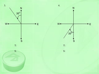 3. 4.
35O
E
N
W
S
T:
S:
35O
E
N
W
S
T:
S:
 