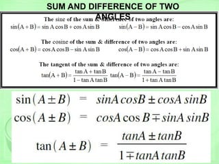 SUM AND DIFFERENCE OF TWO
ANGLES
 