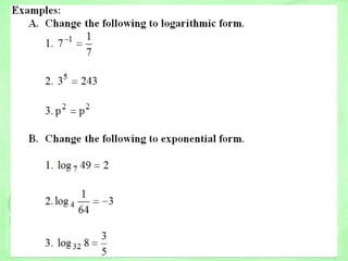 Trigonometry Cheat Sheet