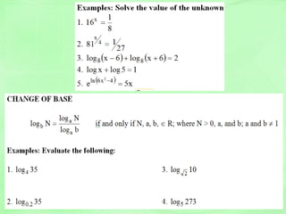 Trigonometry Cheat Sheet