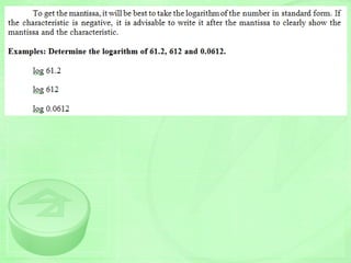 Trigonometry Cheat Sheet