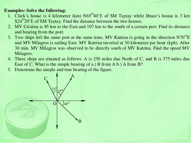 Printables Quiz Of Angle Of Depression Circle The Correct Answer trigonometry cheat sheet quiz bearing angle of depression