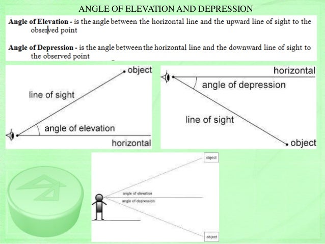 Worksheets Quiz Of Angle Of Depression Circle The Correct Answer trigonometry cheat sheet quiz bearing angle of depression