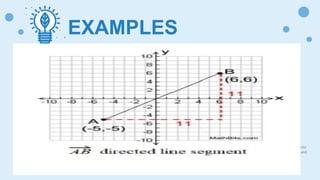 TRIGONOMETRY DIRECTED LINE SEGMENTS powerpoint | PPTX