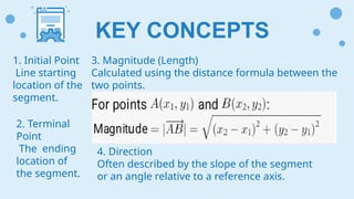 TRIGONOMETRY DIRECTED LINE SEGMENTS powerpoint | PPTX