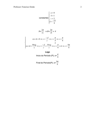 Professor: Francisco Simão                                        2


                                            a=0
                                            b =1
                                           
                                constantes  c = 2
                                               −π
                                           d =
                                                4


                                     2π      2π
                                P=      ⇒ P=    =π
                                      c       2

                                       −d      π      π
                      cx + d = 0 ⇒ x =     ⇒x= ⇒x=
                                          c      4     8
             
                                                2
                      Ptrig       − d Ptrig       π         9π
             cx + d =       ⇒x=        +     ⇒ x = +π ⇒ x =
                        c          c       c      8          8

                                        Logo
                                                         π
                             Inicio do Período (P); x=
                                                         8

                                                       9π
                             Final do Período(P); x=
                                                        8
 