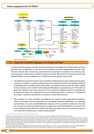 Cadena agroproductiva deTRIGO
20
Sector Primario
Producción de Trigo
Insumos Producción
• Semillas
• Fertilizantes
• Agroquímicos
• Maquinaria
• Industria
Automotriz
• Servicios para
el Agro
• Labranza,
barbecho
• Siembra
• Crecimiento y
desarrollo
• Cosecha
Acopiadores
• Almacenaje
tradicional y a
campo
• Clasificación
• Mantenimiento
y conservación
Trigo para producir
pan “Triticum
aestivum”
Trigo para producir
pasta “Triticum
thúrgidum ssp.
Durum”
Sector Secundario
Industrialización
Primaria Secundaria
Industria Molinera Industria Alimentaria
• Separación
magnética
• Limpieza
• Acondicionamiento
• Molienda y cribado
• Tamizados
• Incorporación de
aditivos
• Embolsado: Harina
de Trigo, Harina
Integral,
premezclas de trigo
• Harina fraccionada
• Pan artesanal
• Pan industrial
(bollería, pan
Francés y otros)
• Galletería
• Pastas frescas
• Repostería fina
• Pizzas y prepizzas
• Cereales
• Gluten de trigo
Exportación Comercialización
• Grano
• Galletas
• Pan de varios
tipos
• Pastas
alimenticias
• Transporte
• Distribución
• Mercado interno
• Distribución
• Consumo
Grano de Baja
Calidad
Destileria
ETANOL Sub Productos
DDGS DDG
Industria de
Alimentos
Balanceados
Producción
Animal
• Carne Roja
• Carne Blanca
• Leche
• Huevo
• Afrecho
• Afrechillo
Ración balanceada para carne o
leche bovina
Elaboración: INTA-Argentina
8
Tendencias y Oportunidades para la Cadena del Trigo en los Mercados de Latinoamérica, IERAL de Fundación Mediterránea, 2012.
9
Nótese que sí la transformación industrial se sustenta exclusivamente en subsidios del Estado (directos y/o indirectos) o en condiciones de acceso a la materia
prima artificialmente favorables (un cupo de exportación que reduce el precio de la materia prima en el mercado interno), puede suceder que no haya creación
neta de valor económico sino sólo una mera redistribución de ingresos desde un segmento de la sociedad (los que pagan los impuestos, cuando hay subsidio del
Estado) o desde otro eslabón de la cadena (el productor de la materia prima cuando ésta es penalizada) hacia los participantes del eslabón de transformación
(titulares de empresas y empleados)
10
La mayor productividad de los empleos de las industrias exportadoras puede deberse a un mayor stock de capital humano, a una mayor disponibilidad de
capital por empleo, a un manejo más eficiente de los recursos con que cuenta la empresa, y/o a una combinación de todos estos factores.
12.	 Importancia delValor Agregado en la Cadena delTrigo8
La importancia de agregar más valor al trigo producido en actividades de transformación que sean
genuinamente competitivas en términos internacionales, condición indispensable para que haya
creación neta de valor económico y permanencia en el tiempo9
, se sustenta en los efectos posi-
tivos que genera sobre toda la cadena y la economía. ¿Qué diferencias se encontrarían entre dos
cadenas, donde una tiene eslabones de transformación más gruesos que la otra?
•	 Una diferencia importante estaría en la cantidad y calidad de puestos de trabajo directos gene-
rados por la cadena. La cadena productiva que más transforma tendría más empleos directos
(requeridos para la transformación del cereal) y en proporción éstos serían de mayor calidad.
En los productos más transformados (descomoditizados) la competencia por el mercado se
define por aspectos que tienen que ver con la innovación, la diferenciación y la capacidad de
la empresa en captar las tendencias de los consumidores.g)	 Educar e informar a la población
para lograr una buena alimentación y contribuir al desarrollo nacional.
•	 Para competir en estos mercados, las exigencias de capital humano especializado (profesio-
nales en comercio exterior, especialistas en tecnología industrial, especialistas en marketing,
nutricionistas, etc.) son considerablemente mayores a las que tiene la producción primaria.
Por otra parte, cuando la transformación se realiza para su comercialización en el exterior las
empresas generan por definición empleos formales,que suelen tener una retribución superior
a la media de la industria por la mayor productividad10
.
 
