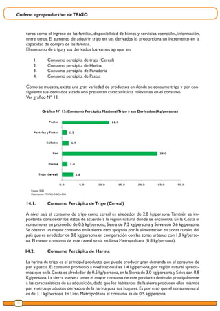 Cadena agroproductiva deTRIGO
22
tores como el ingreso de las familias, disponibilidad de bienes y servicios esenciales, información,
entre otros. El aumento de adquirir trigo en sus derivados lo proporciona un incremento en la
capacidad de compra de las familias.
El consumo de trigo y sus derivados los vamos agrupar en:
1.	 Consumo percápita de trigo (Cereal)
2.	 Consumo percápita de Harina
3.	 Consumo percápita de Panadería
4.	 Consumo percápita de Pastas
Como se muestra, existe una gran variedad de productos en donde se consume trigo y por con-
siguiente sus derivados y cada uno presentan características relevantes en el consumo.
Ver gráfico Nº 13.
Gráfico Nº 13: Consumo Percápita NacionalTrigo y sus Derivados (Kg/persona)
14.1.	 Consumo Percápita deTrigo (Cereal)
A nivel país el consumo de trigo como cereal es alrededor de 2.8 kg/persona.También es im-
portante considerar los datos de acuerdo a la región natural donde se encuentra. En la Costa el
consumo es en promedio de 0.6 kg/persona, Sierra de 7.2 kg/persona y Selva con 0.6 kg/persona.
Se observa un mayor consumo en la sierra, esto apoyado por la alimentación en zonas rurales del
país que es alrededor de 8.8 kg/persona en comparación con las zonas urbanas con 1.0 kg/perso-
na. El menor consumo de este cereal se da en Lima Metropolitana (0.8 kg/persona).
14.2.	 Consumo Percápita de Harina
La harina de trigo es el principal producto que puede producir gran demanda en el consumo de
pan y pastas. El consumo promedio a nivel nacional es 1.4 kg/persona, por región natural aprecia-
mos que en la Costa es alrededor de 0.5 kg/persona,en la Sierra de 3.0 kg/persona y Selva con 0.8
Kg/persona.La sierra vuelve a tener el mayor consumo de este producto derivado principalmente
a las características de su adquisición, dado que los habitantes de la sierra producen ellos mismos
pan y otros productos derivados de la harina para sus hogares. Es por esto que el consumo rural
es de 3.1 kg/persona. En Lima Metropolitana el consumo es de 0.5 kg/persona.
Fuente: INEI
Elaboración: MINAG-DGCA-DIA
 