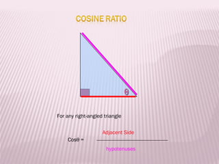 θ

For any right-angled triangle


                    Adjacent Side
    Cosθ =
                      hypotenuses
 