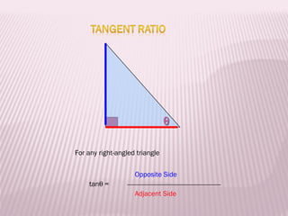 θ

For any right-angled triangle


                    Opposite Side
    tanθ =
                    Adjacent Side
 