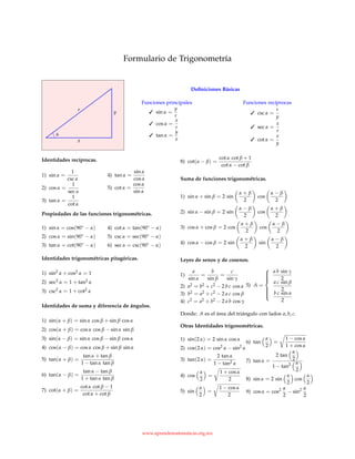 Formulario de Trigonometr´ıa
α
r y
x
Deﬁniciones B´asicas
Funciones principales
 sin α =
y
r
 cos α =
x
r
 tan α =
y
x
Funciones rec´ıprocas
 csc α =
r
y
 sec α =
x
r
 cot α =
x
y
Identidades rec´ıprocas.
1) sin α =
1
csc α
2) cos α =
1
sec α
3) tan α =
1
cot α
4) tan α =
sin α
cos α
5) cot α =
cos α
sin α
Propiedades de las funciones trigonom´etricas.
1) sin α = cos(90◦ − α)
2) cos α = sin(90◦ − α)
3) tan α = cot(90◦ − α)
4) cot α = tan(90◦ − α)
5) csc α = sec(90◦ − α)
6) sec α = csc(90◦ − α)
Identidades trigonom´etricas pitag´oricas.
1) sin2 α + cos2 α = 1
2) sec2 α = 1 + tan2 α
3) csc2 α = 1 + cot2 α
Identidades de suma y diferencia de ´angulos.
1) sin(α + β) = sin α cos β + sin β cos α
2) cos(α + β) = cos α cos β − sin α sin β
3) sin(α − β) = sin α cos β − sin β cos α
4) cos(α − β) = cos α cos β + sin β sin α
5) tan(α + β) =
tan α + tan β
1 − tan α tan β
6) tan(α − β) =
tan α − tan β
1 + tan α tan β
7) cot(α + β) =
cot α cot β − 1
cot α + cot β
8) cot(α − β) =
cot α cot β + 1
cot α − cot β
Suma de funciones trigonom´etricas.
1) sin α + sin β = 2 sin
α + β
2
cos
α − β
2
2) sin α − sin β = 2 sin
α − β
2
cos
α + β
2
3) cos α + cos β = 2 cos
α + β
2
cos
α − β
2
4) cos α − cos β = 2 sin
α + β
2
sin
α − β
2
Leyes de senos y de cosenos.
1)
a
sin α
=
b
sin β
=
c
sin γ
2) a2 = b2 + c2 − 2 b c cos α
3) b2 = a2 + c2 − 2 a c cos β
4) c2 = a2 + b2 − 2 a b cos γ
5) A =



a b sin γ
2
a c sin β
2
b c sin α
2
Donde: A es el ´area del tri´angulo con lados a, b, c.
Otras Identidades trigonom´etricas.
1) sin(2 α) = 2 sin α cos α
2) cos(2 α) = cos2 α − sin2 α
3) tan(2 α) =
2 tan α
1 − tan2 α
4) cos
α
2
=
1 + cos α
2
5) sin
α
2
=
1 − cos α
2
6) tan
α
2
=
1 − cos α
1 + cos α
7) tan α =
2 tan
α
2
1 − tan2 α
2
8) sin α = 2 sin
α
2
cos
α
2
9) cos α = cos2 α
2
− sin2 α
2
www.aprendematematicas.org.mx
 
