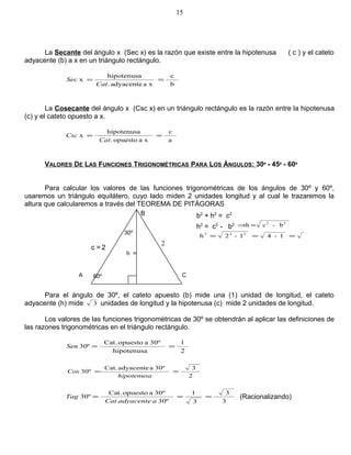 La Secante del ángulo x (Sec x) es la razón que existe entre la hipotenusa ( c ) y el cateto
adyacente (b) a x en un triángulo rectángulo.
b
c
xaadyacente.
hipotenusa
x ==
Cat
Sec
La Cosecante del ángulo x (Csc x) en un triángulo rectángulo es la razón entre la hipotenusa
(c) y el cateto opuesto a x.
a
c
xaopuesto.
hipotenusa
x ==
Cat
Csc
VALORES DE LAS FUNCIONES TRIGONOMÉTRICAS PARA LOS ÁNGULOS: 30º - 45º - 60º
Para calcular los valores de las funciones trigonométricas de los ángulos de 30º y 60º,
usaremos un triángulo equilátero, cuyo lado miden 2 unidades longitud y al cual le trazaremos la
altura que calcularemos a través del TEOREMA DE PITÁGORAS
Para el ángulo de 30º, el cateto apuesto (b) mide una (1) unidad de longitud, el cateto
adyacente (h) mide 3 unidades de longitud y la hipotenusa (c) mide 2 unidades de longitud.
Los valores de las funciones trigonométricas de 30º se obtendrán al aplicar las definiciones de
las razones trigonométricas en el triángulo rectángulo.
2
1
hipotenusa
30ºaopuestoCat.
30º ==Sen
2
330ºaadyacenteCat.
30º ==
hipotenusa
Cos
3
3
3
1
30º.
30ºaopuestoCat.
30º ===
aadyacenteCat
Tag (Racionalizando)
15
h =
B
2
C
c = 2
A
b2
+ h2
= c2
h2
= c2
- b2 22
b-ch =⇒
31-41-2h 222
===
30º
60º
 