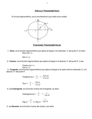 CÍRCULO TRIGONOMÉTRICO
El círculo trigonométrico, es la circunferencia cuyo radio es la unidad.
FUNCIONES TRIGONOMÉTRICAS
1.- Seno: es la función trigonométrica que aplica al ángulo α la ordenada “y” del punto P, es decir:
Seno (α) = y
Sen α = y
2.- Coseno: es la función trigonométrica que aplica al ángulo α la abscisa “x” del punto P, o sea:
Coseno (α) = x
Cos α = x
3.- Tangente: es la función trigonométrica que aplica al ángulo α la razón entre la ordenada “y” y la
abscisa “x” del punto P.
Tangente (α) =
α
α
Cos
Sen
x
y
=
Tg α =
α
α
Cos
Sen
x
y
=
4.- La Cotangente: es la función inversa de la tangente, es decir:
Cotangente (α) = αtag
1
x
y
ó
Ctg α = x
y
ó Ctg α = αtag
1
5.- La Secante: es la función inversa del coseno, por tanto:
7
0
r = 1
P (x,y)
(1,0)
y
(1,0)
y
(0,1)
(0,- 1)
x
α
 