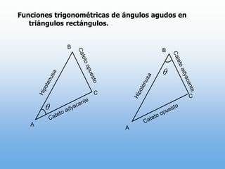 Funciones trigonométricas de ángulos agudos en triángulos rectángulos.BBCateto opuestoCateto adyacenteHipotenusaHipotenusaCCCateto adyacenteCateto opuestoAA