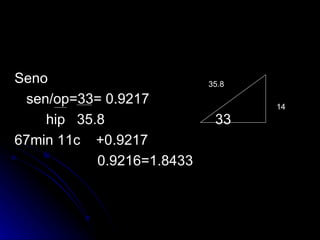 Seno sen/op=33= 0.9217 hip  35.8  33  67min 11c  +0.9217 0.9216=1.8433 35.8 14 