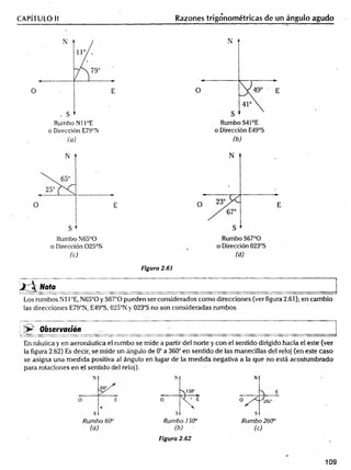 CAPÍTULO II Razones trigonométricas de un ángulo agudo
Rumbo NI I°E
o Dirección E79°N
(a) (b)
(O (d)
Figura 2.61
I C k N o t a = ______ _____ „ = , _ _______________
Los rumbos N11°E, N65°0 y S67°0 pueden ser considerados como direcciones (ver figura 2.61); en cambio
las direcciones E79°N, E49°S, 025°N y 023°S no son consideradas rumbos.
I ^ Observación ___________________________ _________________________________ ____________________
En náutica y en aeronáutica el rumbo se mide a partir del norte y con el sentido dirigido hacia el este (ver
la figura 2.62) Es decir, se mide un ángulo de 0oa 360° en sentido de las manecillas del reloj (en este caso
se asigna una medida positiva al ángulo en lugar de la medida negativa a la que no está acostumbrado
para rotaciones en el sentido del reloj).
o
N N
V 30
N
■) E
S
£ 0
S
V ° /
S
■¿60°
Rumbo 60° Rumbo 150° Rumbo 260°
(a) (b) (c)
Figura 2.62
109
 