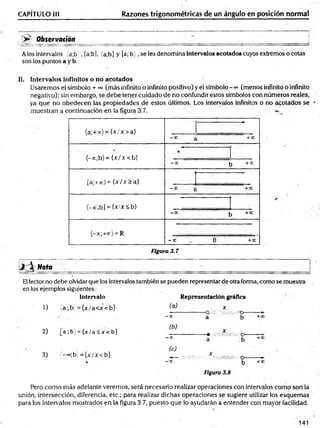 CAPÍTULO III Razones trigonométricas de un ángulo en posición normal
Observadón ________________ . ______ ____________________ 1
_______ j
Alos intervalos (a;b), [a;b], (a;b] y [a; b ) , se les denomina intervalos acotados cuyos extremos o cotas
son los puntos a y b.
II. Intervalos infinitos o no acotados
Usaremos el símbolo + °° (más infinito o infinito positivo) y el símbolo - °° (menos infinito o infinito
negativo); sin embargo, se debe tener cuidado de no confundir estos símbolos con números reales,
ya que no obedecen las propiedades de estos últimos. Los intervalos infinitos o no acotados se
muestran á continuación en la figura 3,7.
(a;+x) = {x/x>a}
i ■
- »
- * £.............. ’............ +x
(-x;b) = {x/x < b}
» « ------ •
............................b +3C
[a;+x> = {x/x> a}
- X c............................+x
<-x;b] = (x/x<b}
- * ................... .........b +=c
(-x;+x) = R
- x 0 +x
Figura 3.7
J -:± Nota I
El lector no debe olvidar que los intervalos también se pueden representar de otra forma, como se muestra
en los ejemplos siguientes:
Intervalo Representación gráfica
1) (a;b/= {x/a< x< b} (a )
—
X
X
a
. :o-------- ►
b +x
2) [a;b ) = {x/a< x< b}
(b)
-X
X
-------•
a
3) :-oo;b) ={x/x < b}
(c)
—
X
.......... x ... ..
• o--------►
b +x
Figura 3.8
Pero como más adelante veremos, será necesario realizar operaciones con intervalos como son la
unión, intersección, diferencia, etc.; para realizar dichas operaciones se sugiere utilizar los esquemas
para los intervalos mostrados en la figura 3.7, puesto que lo ayudarán a entender con mayor facilidad.
141
 