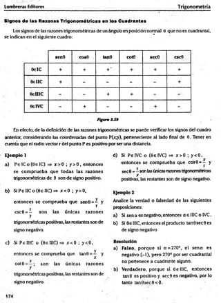 Lumbreras Editores Trigonometría
Signos de las Razones Trigonométricas en los Cuadrantes
Los signos de las razones trigonométricas de un ángulo en posición normal 6 que no es cuadrantal,
se indican en el siguiente cuadro:
sen0 cos0 . tanB cot0 sec© CSC©
0eIC + + +~ + + +
0EIIC + - - - — - +
06IIIC - ■ - + + -
0eIVC - + - - + -
Figura 3.59
En efecto, de la definición de las razones trigonométricas se puede verificar los signos del cuadro
anterior, considerando las coordenadas del punto P(x,-y), perteneciente al lado final de 0. Tener en
cuenta que el radio vector r del punto P es positivo por ser una distancia.
Ejemplo 1
a) P e lC o (0 e iC ) => x > 0 ; y > 0 , entonces
se com prueba que todas las razones
trigonométricas de 0 son de signo positivo.
b) S iP elIC o(0eIIC )= * x < 0 ; y > 0 ,
entonces se com prueba que sen0 = - y
r
csc0 = - son las ú n icas razones
y
trigonométricas positivas, las restantes son de
signo negativo.
c) Si PelIIC o (0eIHC)=$ x < 0 ; y < 0 ,
y
entonces se comprueba que tan9 = — y
x
x
cot0 = —; son las ú n icas razones
y
trigonométricas positivas, las restantes son de
signo negativo.
174
d) Si PelVC o (0eIVC) =* x>GÍ ; y < 0 ,
X
entonces se com prueba que cos0 = y y
sec 0 = - son las únicas razones trigonométricas
x
positivas, las restantes son de signo negativo.
Ejemplo 2
Analice la verdad o falsedad de las siguientes
proposiciones:
a) Si sen a es negativo, entonces a e IIIC o IVC.
b) Si 0e IIIC, entonces el producto tan0sec0 es
de signo negativo
Resolución
a) F also, porque si a = 270°, el sen a es
negativo (-1), pero 270° por ser cuadrantal
no pertenece a cuadrante alguno.
b) V erdadero, porque si e e IIIC, entonces
tan0 es positivo y sec0 es negativo, por lo
tanto tan0sec0<O .
 