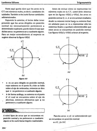 Lumbreras Editores T rigonometría
Hasta aquí queda claro que los arcos en la
C.T. son números reales, es decir, cantidades sin
unidades. También se les suele llamar cantidades
adimensionales.
Expuesto lo anterior, el lector debe tener
presente que los arcos dirigidos en posición
norm al no n ecesariam en te p erten ecen a
determinado cuadrante, puede darse el caso que
dichos arcos no pertenezcan a cuadrante alguno.
Para un mejor entendim iento al respecto se
sugiere observar la figura 4.8(b)
Figura 4.8
• a es un arco dirigido en posición normal,
cuyo extremo es el punto B y éste se halla
sobre el eje de ordenadas, entonces se dice
qué a no pertenece a cuadrante alguno.
• é de forma análoga, su extremo es el punto
A' el cual se encuentra sobre el eje de
abscisas, entonces afirmamos que <
¡
> no
pertenece a cuadrante alguno.
A estos tipos de arcos que se encuentran en
posición normal y no pertenecen a cuadrante
alguno se les suele llamar ángulos cuadrantales.
Antes de revisar cóm o se representan los
números reales en la C.T., usted debe observar
que en las figuras 4.8(b) y 4.9(a), los arcos en
posición normal P,a ,<
j>se encuentran resaltados
desde su extremó inicial hasta su extremo final,
en adelante pues se va a representar sólo los
extremos, finales y quedará sobreentendido que
estos arcos se encuentran en posición normal.
Las figuras 4.9(a) y 4.9(b) aclaran al respecto.
Para los arcos a y P se sobreentiende que
se encuentran en posición normal,
a s IC, pe IVC
204-
 