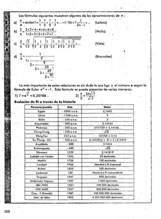 Las fórmulas siguientes muestran algunas.de las aproximaciones de Jt:
(Leibniz)
a) —= arctanl = —+ —- —+ ...+ (-1 )n + 1 — !— + ...
' 4 , 1 3 5 7 ' 2 n - l
b)
c)
d)
2 _ 2 x 2 x 4 x 4 x 6 x 6 x 8 ...
n 1 x 3 x 3 x 5 x 5 x 7 x 7 ...
2 = Í1
n y 2 .
1 1 1 íl i IT 1 íl
- + - . J - + —. 1—+ —.
2 2 i 2 V2 2 ' 2 2 ' Í2
(Wallis)
(Viéte)
(Brouncker)
1+ -
2 + -
2+ -
25
2 +
49
2 + «
La más im portante de estas relaciones es sin duda la que liga n al núm ero e según la
fórm ula de Euler em= -1 . Esta fórm ula se puede presentar de varias maneras:
Jt Ln>/-1
1) i’ = e 2 = 0,20788...
Evolución de Pi a través de la historia
2
>
r
Persona/pueblo Año Valor
Egipto - 2000 a.n.e. 3,1605
Chino - 1 200 a.n.e. 3
Biblia - 550 a.n.e. 3
Arquímedes - 3 00 a.n.e. 3,14163
Ptolomeo - 2 00 a.n.e. 3 7 7 /1 2 0 = 3,14166...
Chung Huing - 3 0 0 a.n.e. VT0
Wang Fau 263 a.n.e. 157/50 = 3,14
Tsu thung - Chi - 500 a.n.e. 3,1415926 < Pi < 3 ,1415929
Aryabhata - 5 0 0 3,1416
Brahmagupta - 6 0 0 ñ o
Fibonacci 1220 3,141818
Ludolph van Ceulen 1596 35 decimales
Machia 1706 - 100 decimales
Lamberf 1766 Nombfó a Pi irrqcional
Richter 1855 500 decimales
Lindeman 182 Nombró a Pi trascendente
Ferguson 1947 808 decimales
Ordenador Pegasus 1597 7 840 decimales
IBM 7090 1961 100 000 decimales
CDC 6600 1967 500 000 decimales
Cray - 2 (Kanada) 1987 T00 000 000 decimales
Univ. de Tokio 1995 4 294 960 000 decimales
208
 