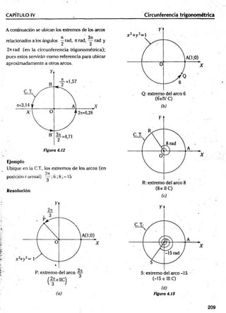 CAPÍTULO IV Circunferencia trigonométrica
A continuación se ubican los extremos de los arcos
relacionados a ios ángulos ^ rad, it rad, "y rad y
27trad (en la circunferencia trigonométrica);
pues estos servirán com o referencia para ubicar
aproximadamente a otros arcos.
Ejemplo
Ubique en la C.T., ios extremos de los arcos (en
posición r ormal) - ~ ;6 ;8 ;-15
Resolución
(6 eIVC)
fb)
(8 e IIC)
(0
(-15 e II! C)
(d)
Figura 4.13
209
 