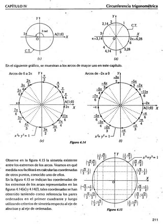 CAPÍTULO IV c ______________________________ Circunferencia trigonométrica
En el siguiente gráfico, se muestran a los circos de mayor uso en este capítulo.
Observe en la figura 4.15 la simetría existente
entre los extremos de los arcos. Veamos en qué
medida nos facilitará en calcular las coordenadas
de otros puntos, conocido uno de ellos.
En la figura 4.15 se indican las coordenadas de
los extremos de los aroos representados en las
figuras 4.14(e) y 4.14(0, tales coordenadas se han
obtenido teniendo com o referencia los pares
ordenados en el primer cuadrante y luego
utilizando criterios de simetría respecto al eje de
abscisas y al eje de ordenadas.
211
 
