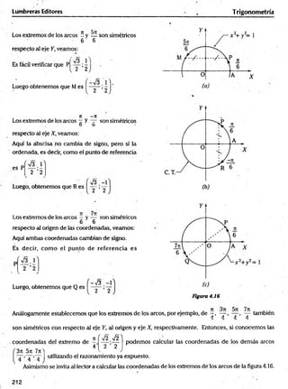 Lumbreras Editores T rigonometría
Los extremos de los arcos —y — son simétricos
6 6
respecto al eje Y, veamos:
'V 3 .2
2 ’ 2
Es fácil verificar que
Luego obtenemos que Mes
■V3.lV
2 ’ 2
n - ti
Los extremos de los arcos - y T - son simétricos
D O
respecto al eje X, veamos:
Aquí la abscisa no cambia de signo, pero sí la
ordenada, es decir, como el punto de referencia
<V3 V
es P
2 2
Luego, obtenemos que R es
V3
2 ’ 2
Los extremos de los arcos — y — son simétricos
6 6
respecto al origen de las coordenadas, veamos:
Aquí cimbas coordenadas cambian de signo.
Es decir, co m o el punto de referencia es
' V 3 . 0
2 ' 2
Luego, obtenemos que Q es
-V 3 .-1
2 ’ 2
Figura 4.16
Análogamente establecemos que los extremos de los arcos, por ejemplo, de j , ~ también
» * » *
son simétricos con respecto ai eje Y, al origen y eje X, respectivamente. Entonces, si conocem os las
. coordenadas del extremo de
4 ’
ÍV 2 .V21
2 ’ 2
podem os calcular las coordenadas de los dem ás arcos
4 i z
3n 5rc 7rt 2
utilizando el razonamiento ya expuesto.
Asimismo se invita al lector a calcular las coordenadas de los extremos de los arcos de la figura 4.16.
212
 