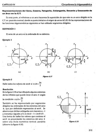 CAPÍTULO IV Circunferencia trigonométrica
Representaciones del Seno, Coseno, Tangente, Cotangente, Secante y Cosecante de
un Arco en la C.T.
En esta parte, al referirnos a un arco hacem os la suposición de que este es un arco dirigido en la
C.T. en posición normal, donde su punto inicial es el origen de arcos A( 1;0). En las representaciones de
las funciones trigonométricas siguientes se han utilizado segm entos dirigidos.
DEFINICIÓN 1
El seno de un arco es la ordenada de su extremo.
E jem plo 1
(a) (b) (c)
Figura 4.17
Ejem plo 2
Halle todos los valores de senG si ji < 0 < —
2
R esolución
En la figura 4.18 se han dibujado algunos extremos
de los infinitos que puede tener el arco 0 según
la condición it< 0 < ^
2
También se ha representado por segm entos
dirigidos las ordenadas de los extremos del arco
0 , que por definición representan al senG. Se
observa que dichas ordenadas son mayores a -1
y menores o iguales a 0, es decir -1 < senG < 0 . .
Una forma de hallar los valores que contiene el
sen 0 es proyectando los extremos del arco 0
sobre una recta num érica vertical, paralela
(observe la figura 4.18).
 